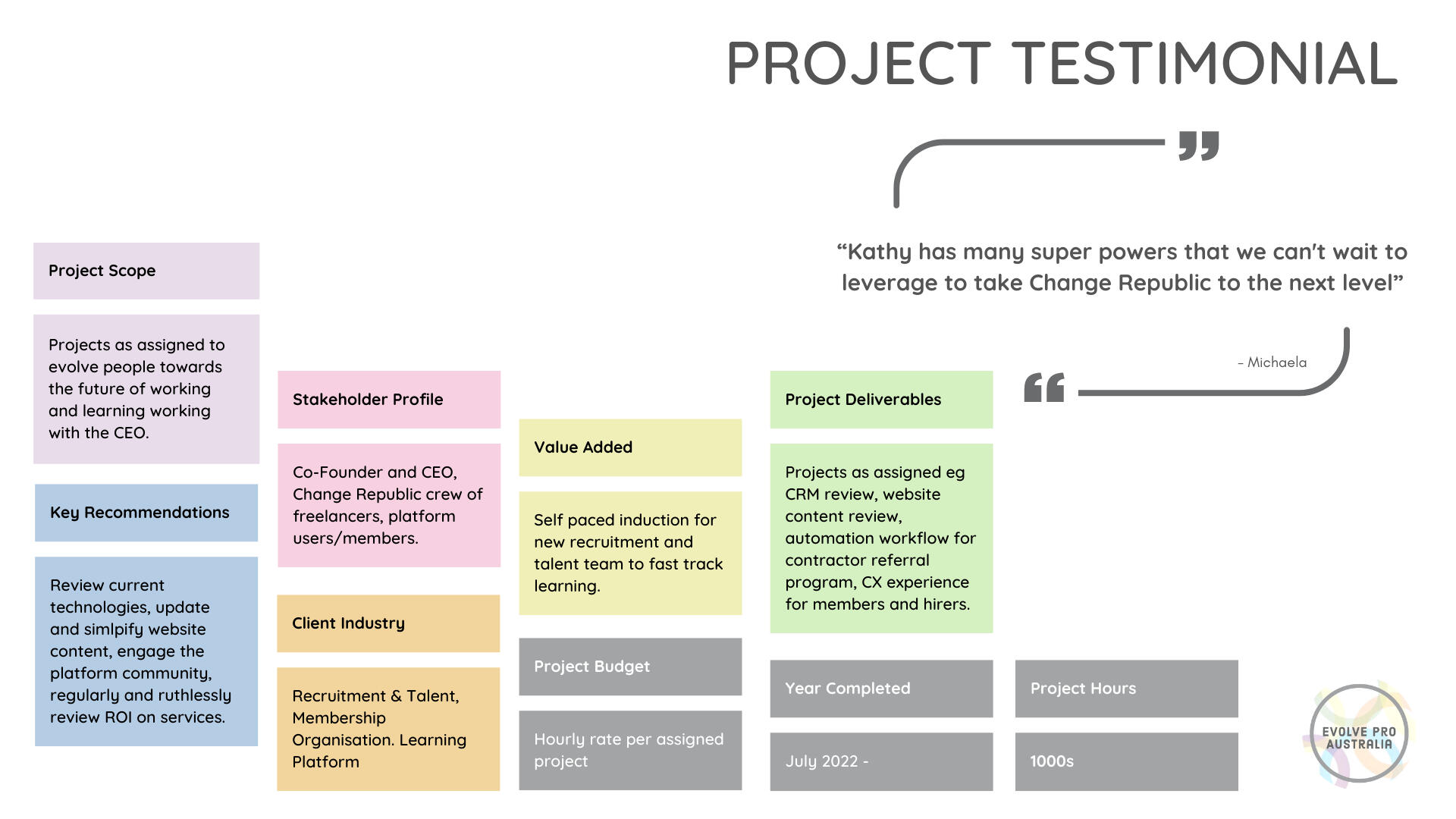 Case Study 8