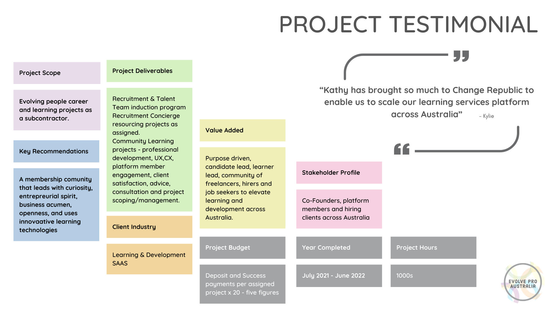 Case Study 5