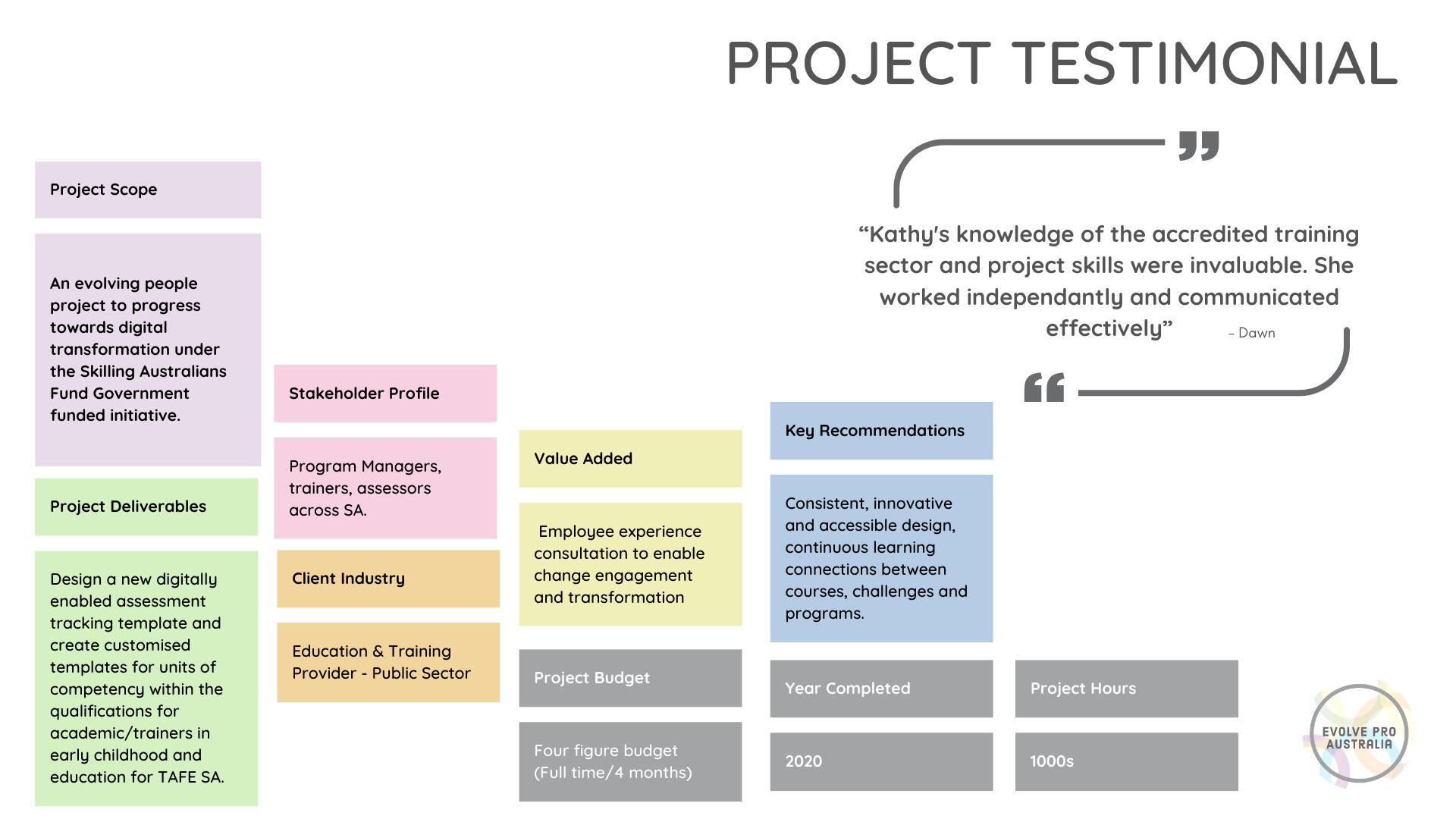 Case Study 4 Case Study 4