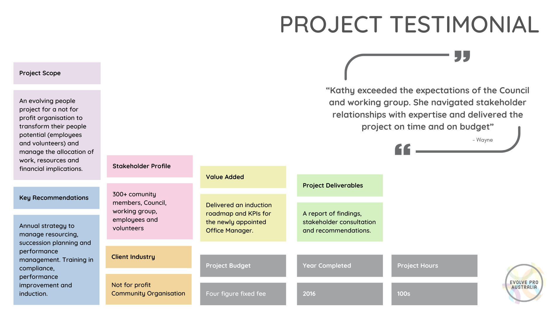 Case Study 1 Case Study 1